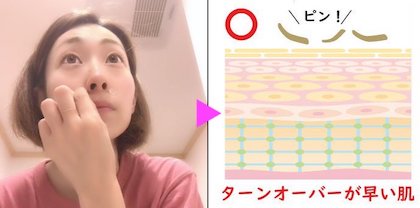 効果について